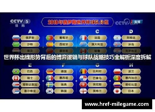 世界杯出线形势背后的博弈逻辑与球队战略技巧全解析深度拆解 世界杯出线形势背后的博弈逻辑与球队战略技巧全解析深度拆解