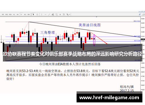 欧协联赛程节奏变化对俱乐部赛季战略布局的深远影响研究分析路径 欧协联赛程节奏变化对俱乐部赛季战略布局的深远影响研究分析路径