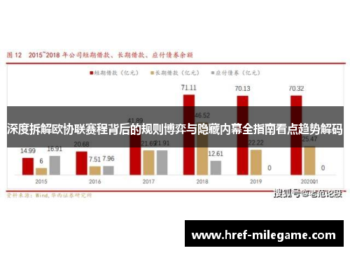 深度拆解欧协联赛程背后的规则博弈与隐藏内幕全指南看点趋势解码