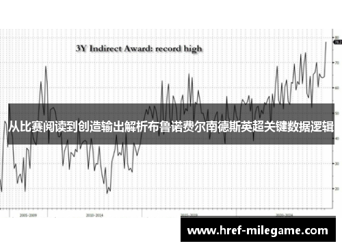 从比赛阅读到创造输出解析布鲁诺费尔南德斯英超关键数据逻辑