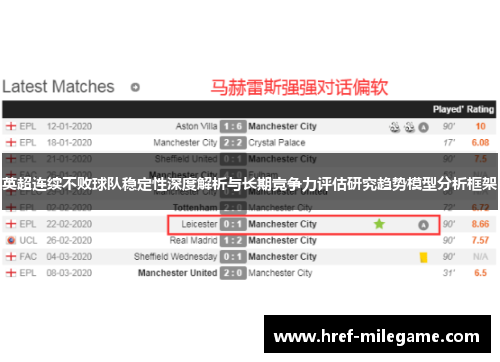 英超连续不败球队稳定性深度解析与长期竞争力评估研究趋势模型分析框架