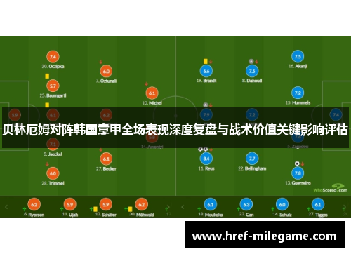 贝林厄姆对阵韩国意甲全场表现深度复盘与战术价值关键影响评估
