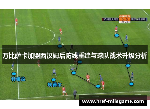 万比萨卡加盟西汉姆后防线重建与球队战术升级分析