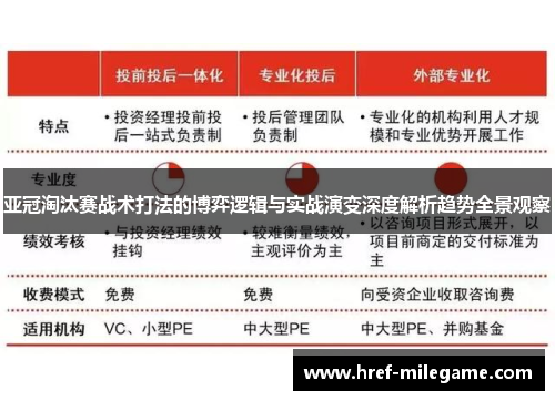 亚冠淘汰赛战术打法的博弈逻辑与实战演变深度解析趋势全景观察