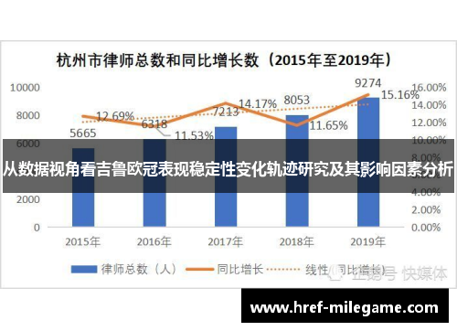 从数据视角看吉鲁欧冠表现稳定性变化轨迹研究及其影响因素分析 从数据视角看吉鲁欧冠表现稳定性变化轨迹研究及其影响因素分析